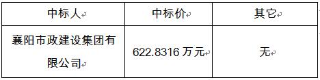 鐵佛寺菜市場施工(gōng)項目施工(gōng)中(zhōng)标結果公示